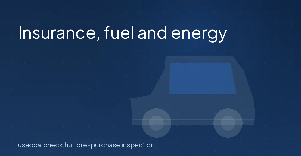 Insurance, fuel and energy